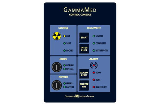 Gammamed_Kontrollmonitor